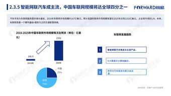 互聯網數據資訊中心199it 專業互聯網數據服務引領者